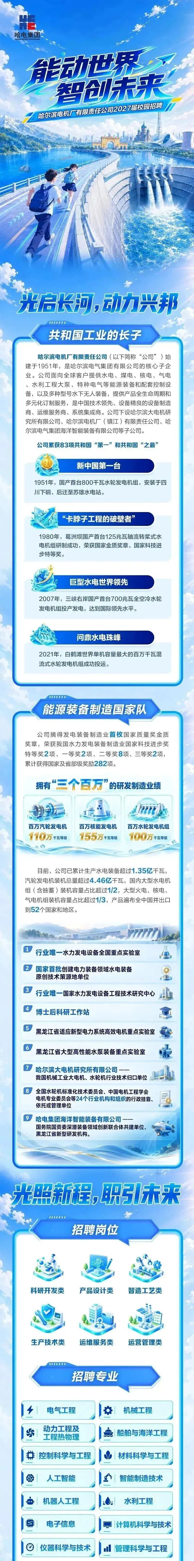 哈电集团2027届校园招聘公告（一）