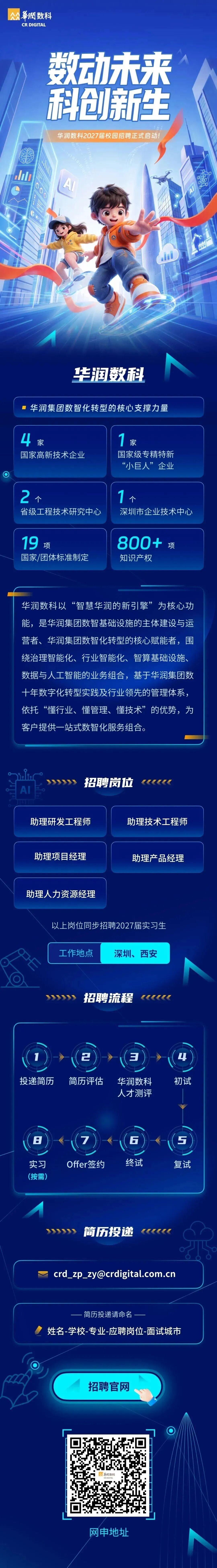 华润数科2027届秋季校园招聘公告