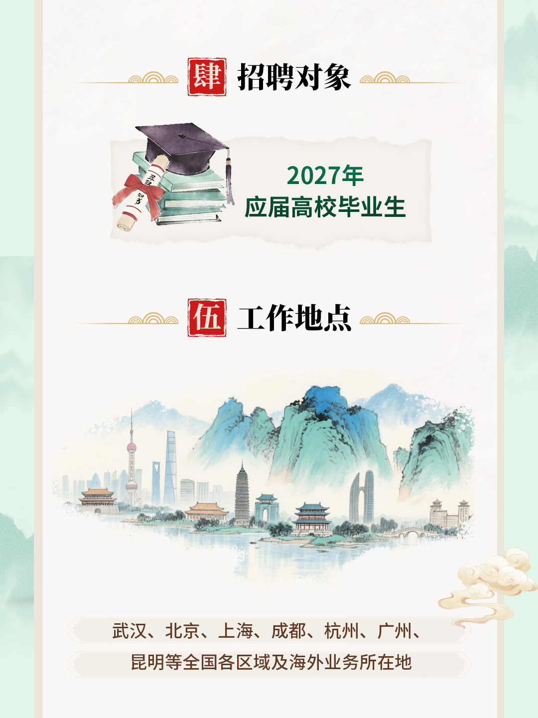 三峡集团招聘对象与工作地点