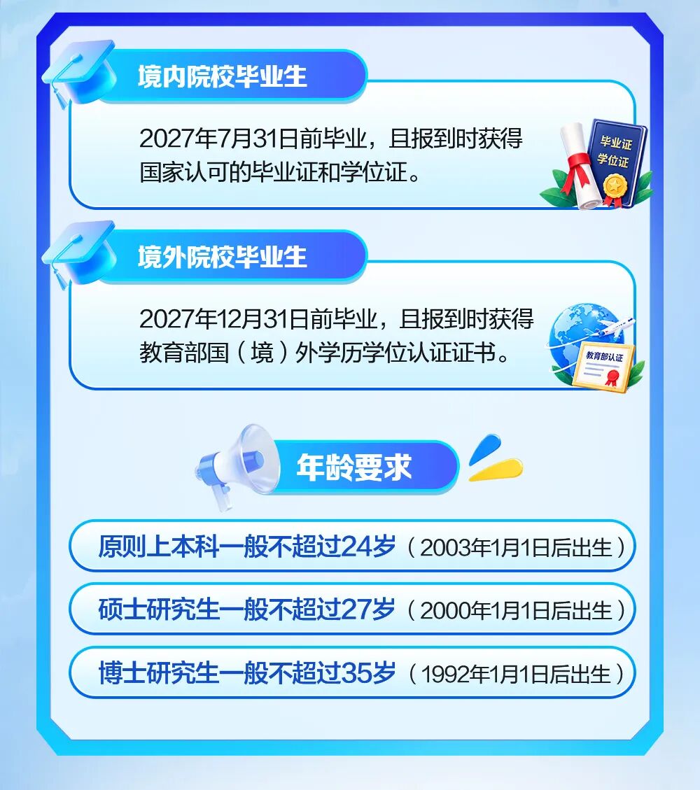 中国铁塔公司概况与业务布局