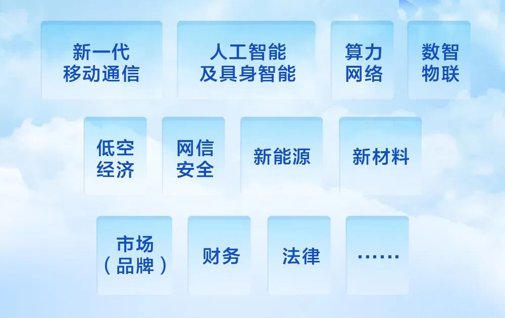 中国铁塔服务六张网建设